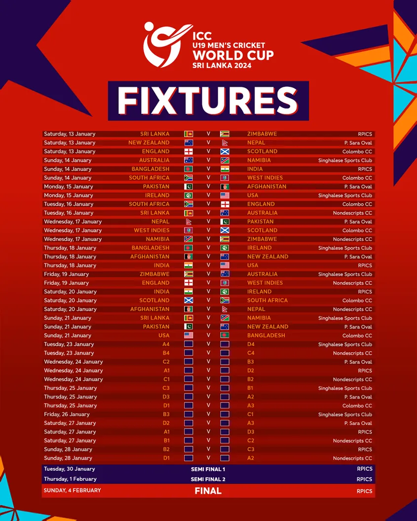 The International Cricket Council (ICC) has announced the schedule for the U19 Men's Cricket World Cup 2024, which will be held in Sri Lanka