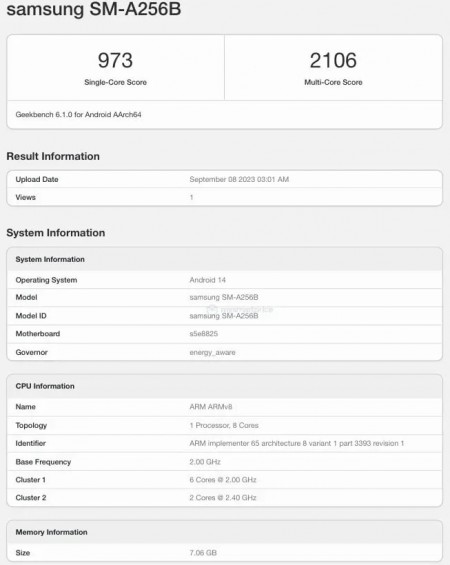 Samsung Galaxy A25 spotted on Geekbench with Exynos 1280 chipset