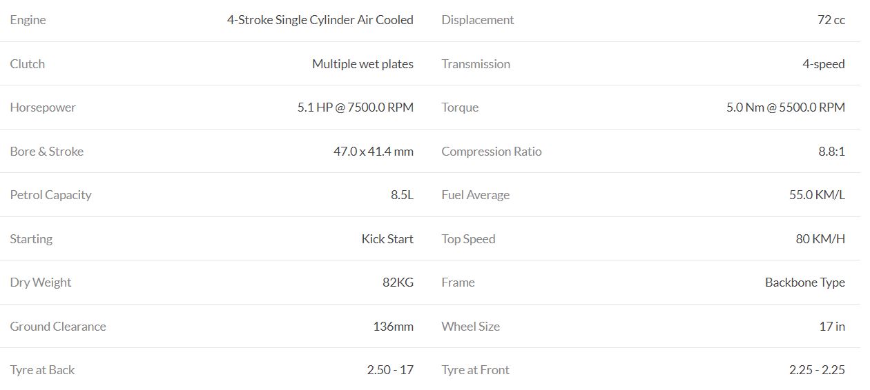 Honda CD 70 2024 latest Price in Pakistan & features