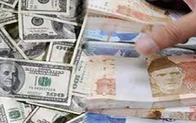 USD to PKR rate increases by Re0.50 to Rs281.50 in open market on Oct 24