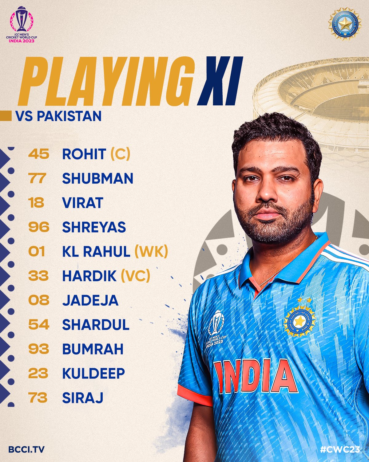 ICC World Cup 2023: India on the toss and elected to field first