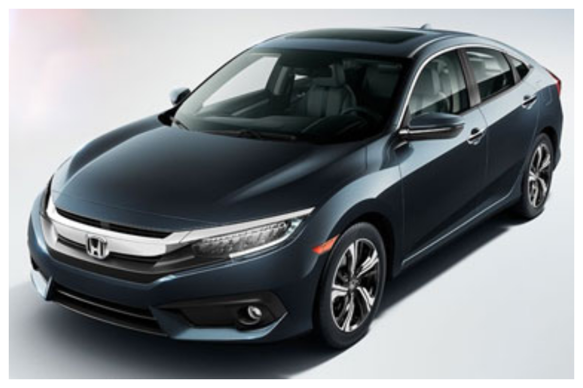 Price of Honda Civic