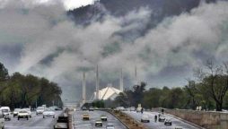 Islamabad Weather