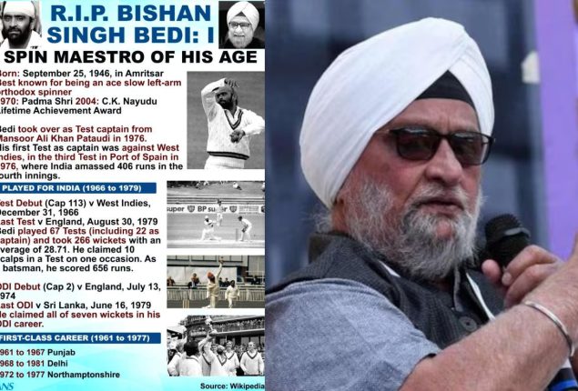 ICC condoles death of former India captain Bishan Singh Bedi