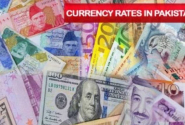 Currency Rates in Pakistan – Dollar, Pound, Euro on October 31, 2023