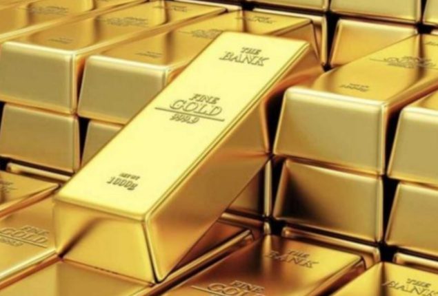 Gold Rate in Kuwait – Today’s Gold Price in Kuwait – 23 October 2023