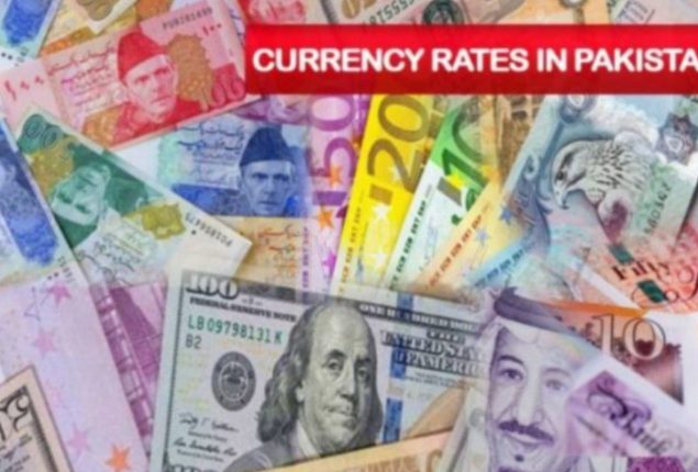 Currency Rates in Pakistan – Dollar, Pound, Euro on October 22, 2023