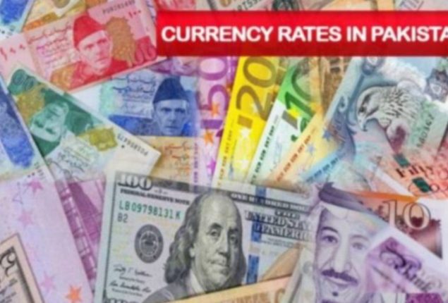 Currency Rates in Pakistan – Dollar, Pound, Euro on October 29, 2023