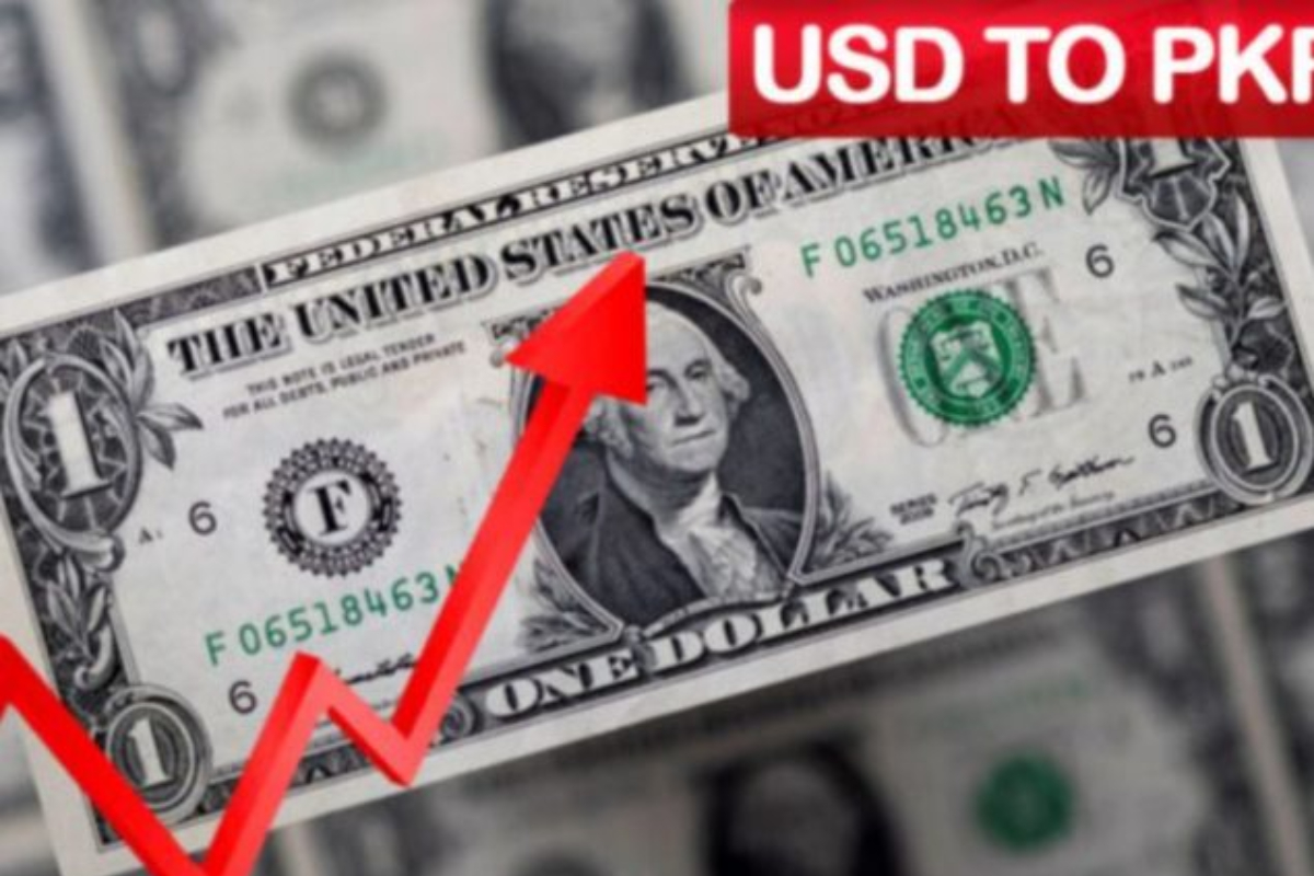 USD TO PKR
