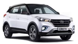 Hyundai Creta latest Price in UAE and Features – October 2023