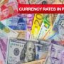 Currency Rates in Pakistan – Dollar, Pound, Euro on October 19, 2023
