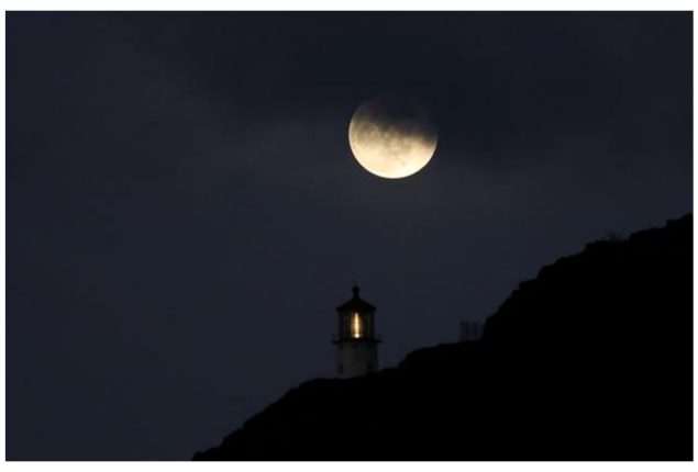 Last lunar eclipse