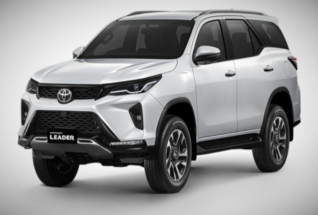 Toyota Fortuner Exclusive Price in Pakistan & Features – Oct 2023