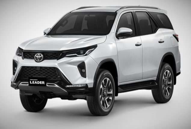 Toyota Fortuner Latest Price in Pakistan & Features – January 2024 Update