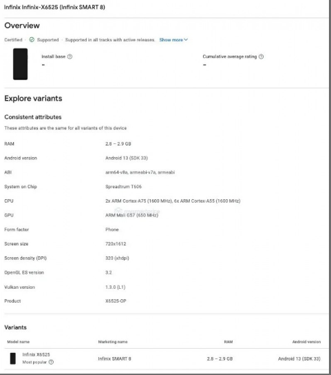 Infinix Smart 8 Specs Revealed on the Google Play Console