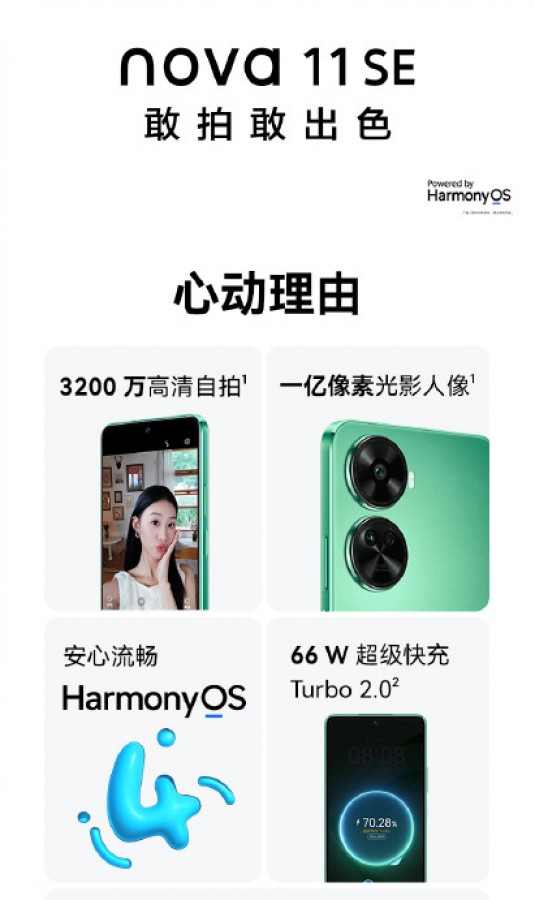 Everything you should know about the Huawei Nova 11 SE