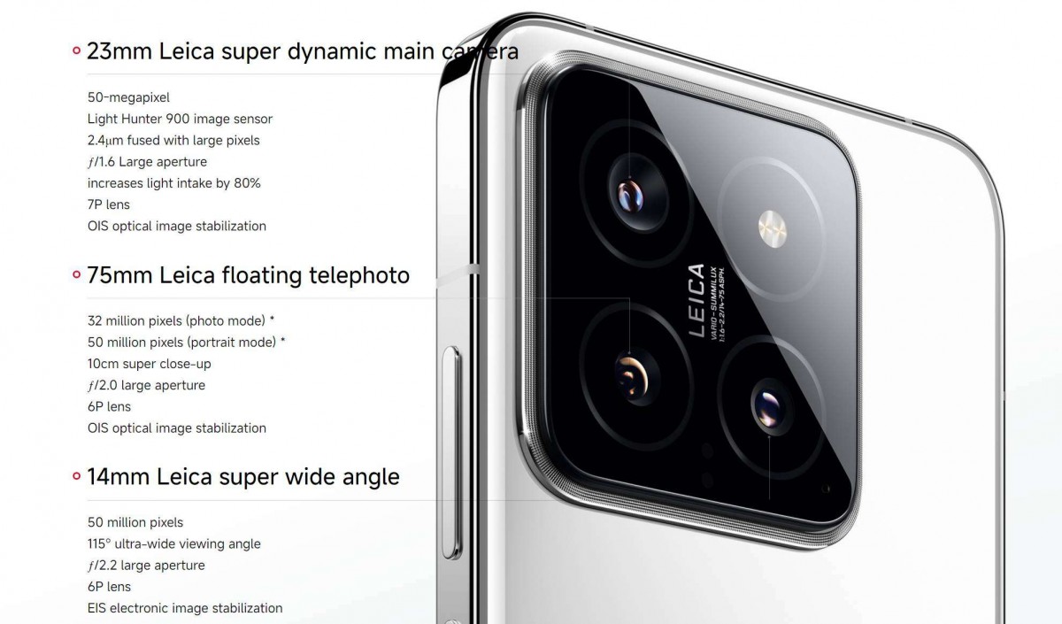 Xiaomi 14 and 14 Pro Unveiled with HyperOS and improved Leica cameras