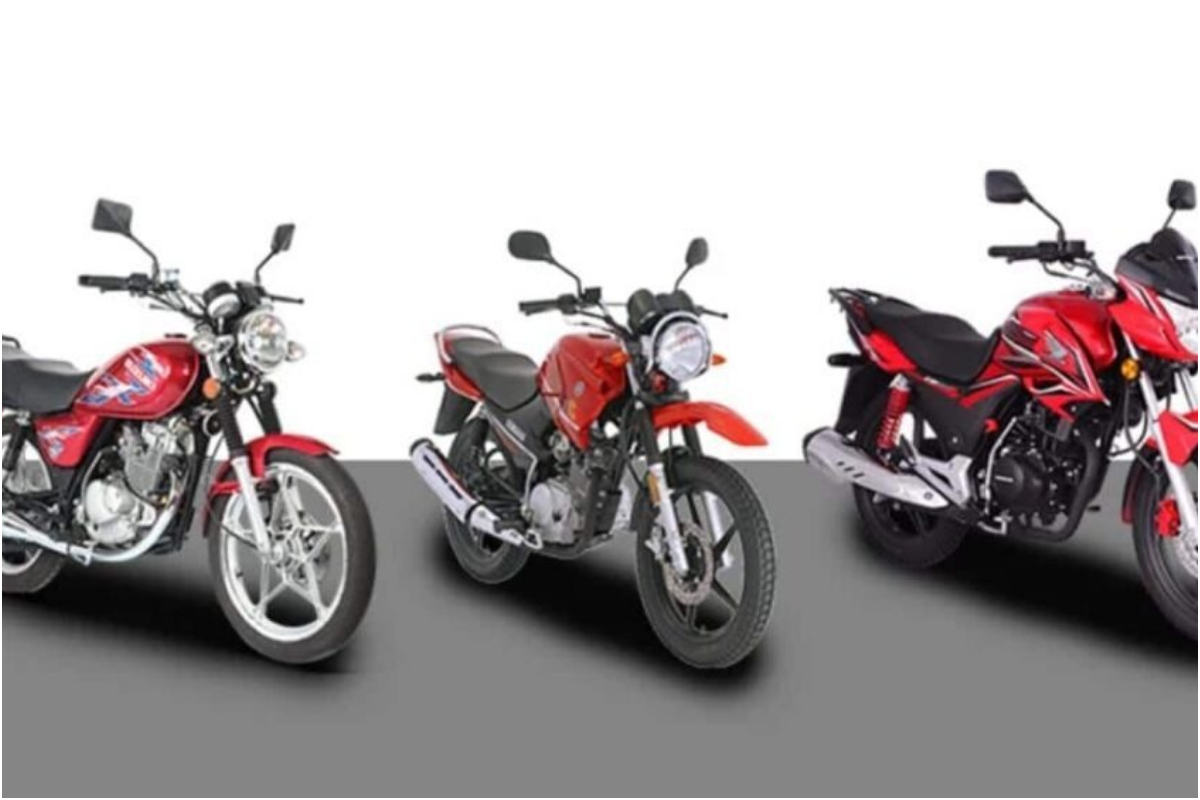 Banks Offer Easy Installment Plans for Honda Bikes in Pakistan