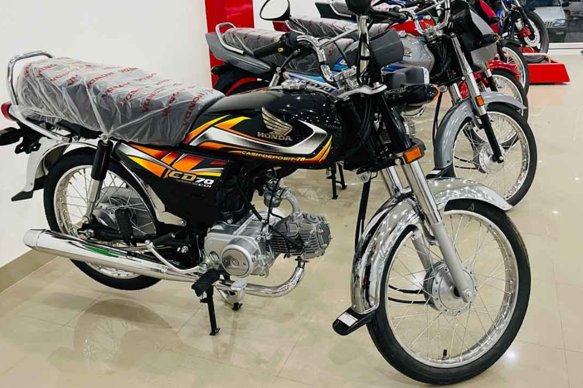 Economic Shifts Hint at Possible Reduction in Pakistan's Motorcycle Prices