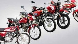 Buy Any Brand Bike with Easy Monthly Payments & Zero Markup