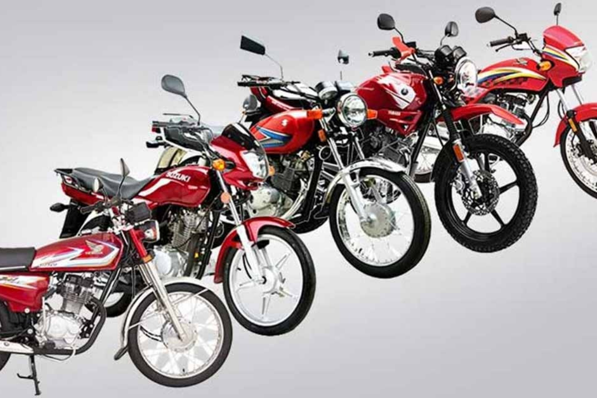 Buy Any Brand Bike with Easy Monthly Payments & Zero Markup
