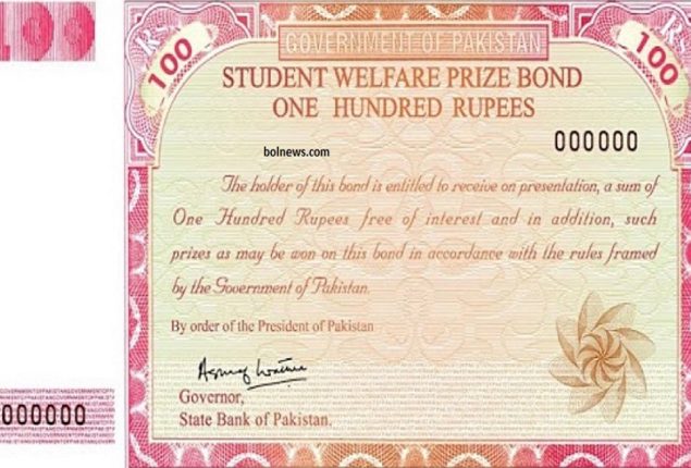 List of Rs100 Prize bond Draw List 2024 – Check Result list
