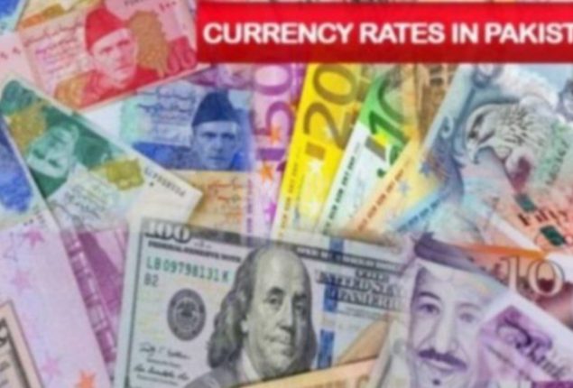 Currency Rates in Pakistan – Dollar, Pound, Euro on 03 Nov 2023