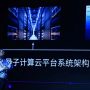 China Unveils Breakthrough ‘Jiuzhang Quantum Computer’ Prototype