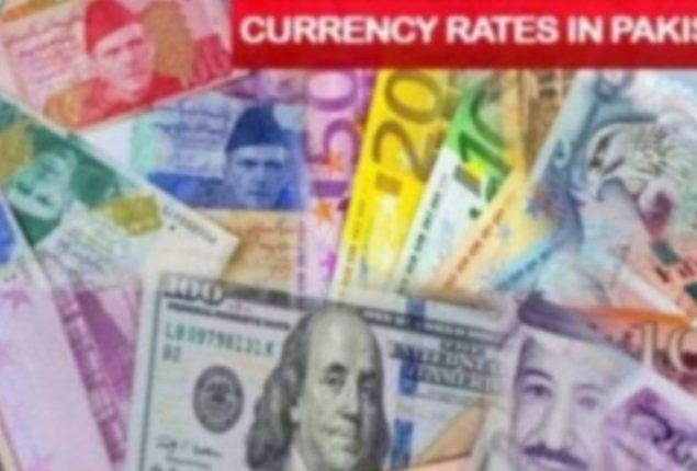 Currency Rates in Pakistan – Dollar, Pound, Euro on 09 Nov 2023