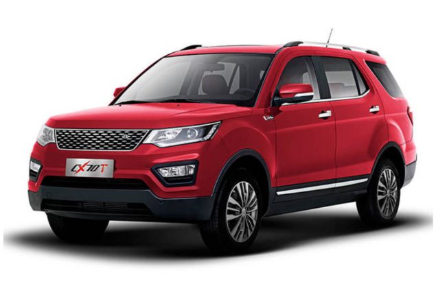 Changan CX70T Price in Pakistan