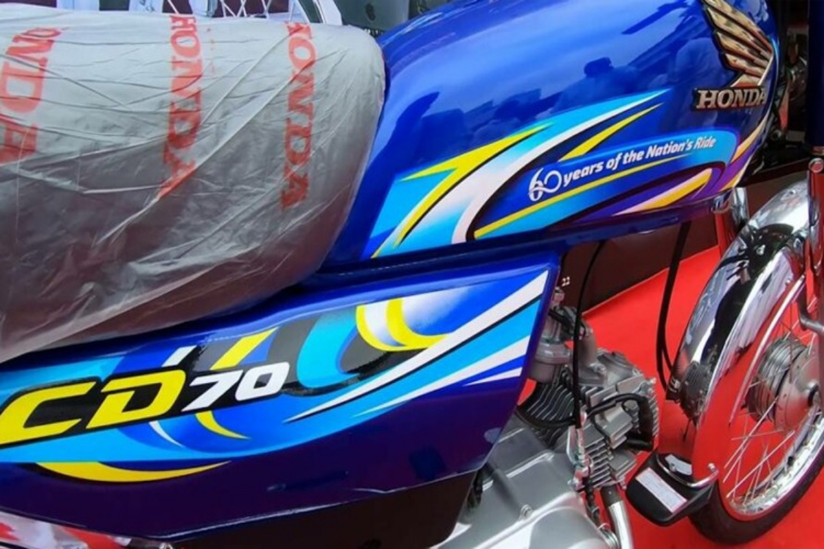 Honda CD 70 2024 Models Available with Zero Mark-Up Plans