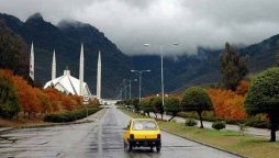 Weather in Islamabad