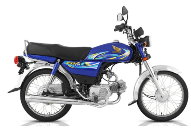 Honda CD 70 2024: Easy Installments Plan in Pakistan, January Update