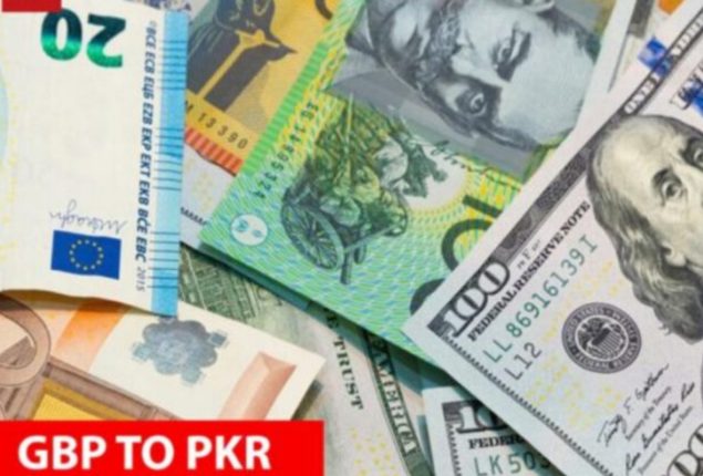 GBP TO PKR and other currency rates in Pakistan – 7 March 2024