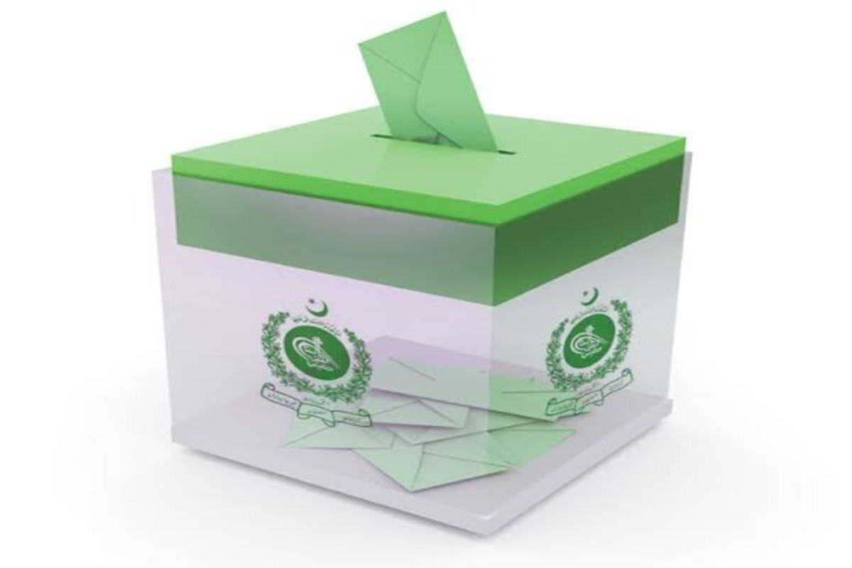 How to Check and Verify Your Vote Via SMS to 8300?