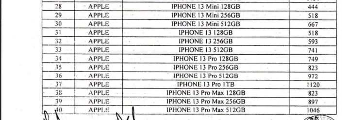 Apple iPhone 13 Series Latest Customs Value in Pakistan