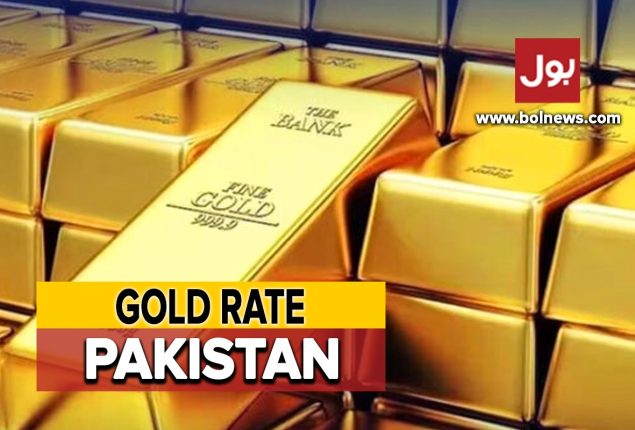 Gold Rate in Pakistan Today – 23 Feb 2024