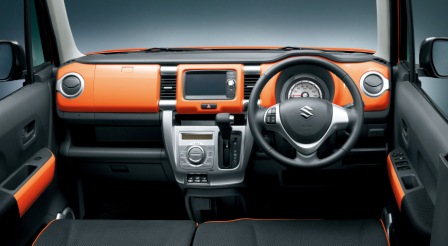 Suzuki Hustler 2024 Latest Price in Pakistan - January Update
