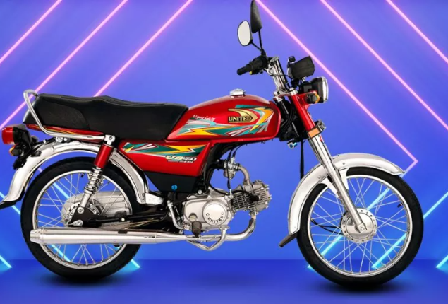 United Bikes Latest Price Update in Pakistan – July 2024