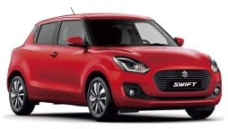 Suzuki Swift GLX 2024 Latest Price in Pakistan – January Update