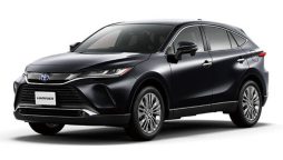 Toyota Harrier new Price in Pakistan- February 2024