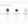 Google introduces election search trends page in Pakistan