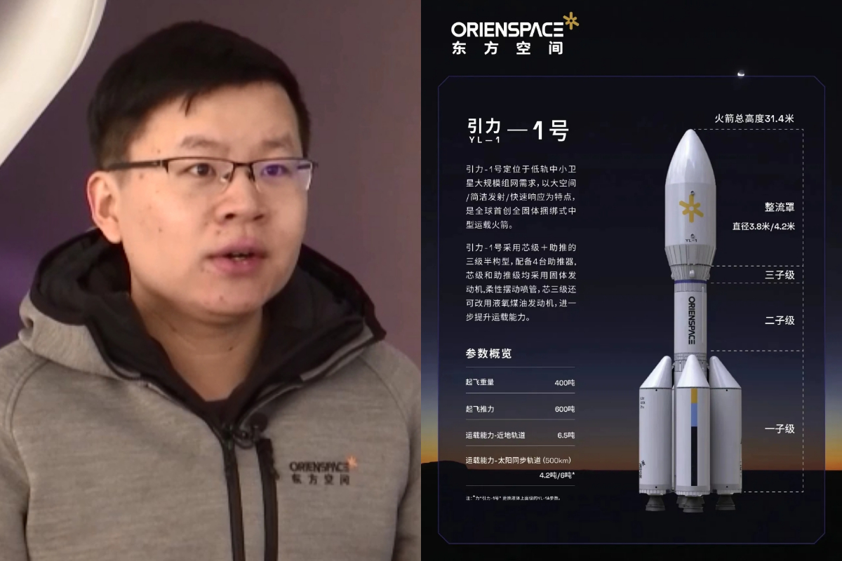 Orienspace Unveils China's Mightiest Private Rocket Launch