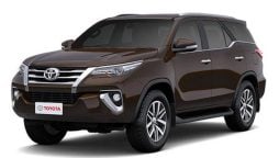 Toyota Fortuner 2024 Latest Price in Pakistan - January Update