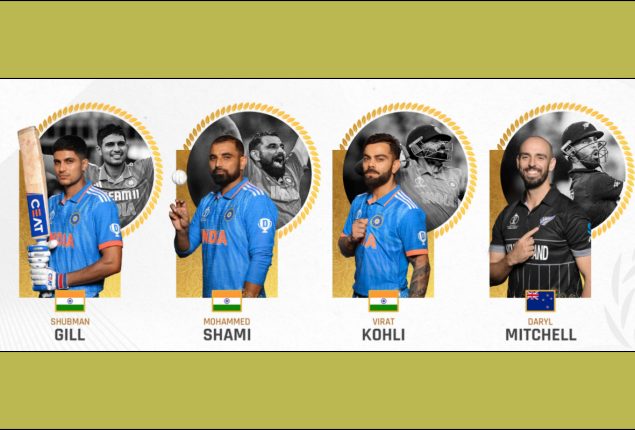 Triple Indian Nomination in Race for ICC Men's ODI Cricketer of the Year