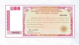 Rs100 prize bond results