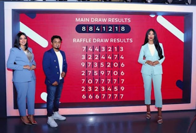 Pakistani Man Wins Big Prize at Lucky Draw in UAE