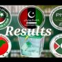 General Election 2024: Latest party position