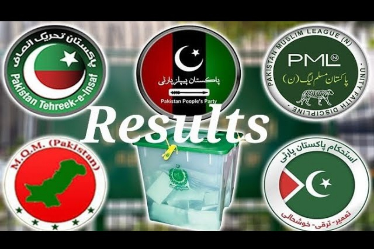 Election