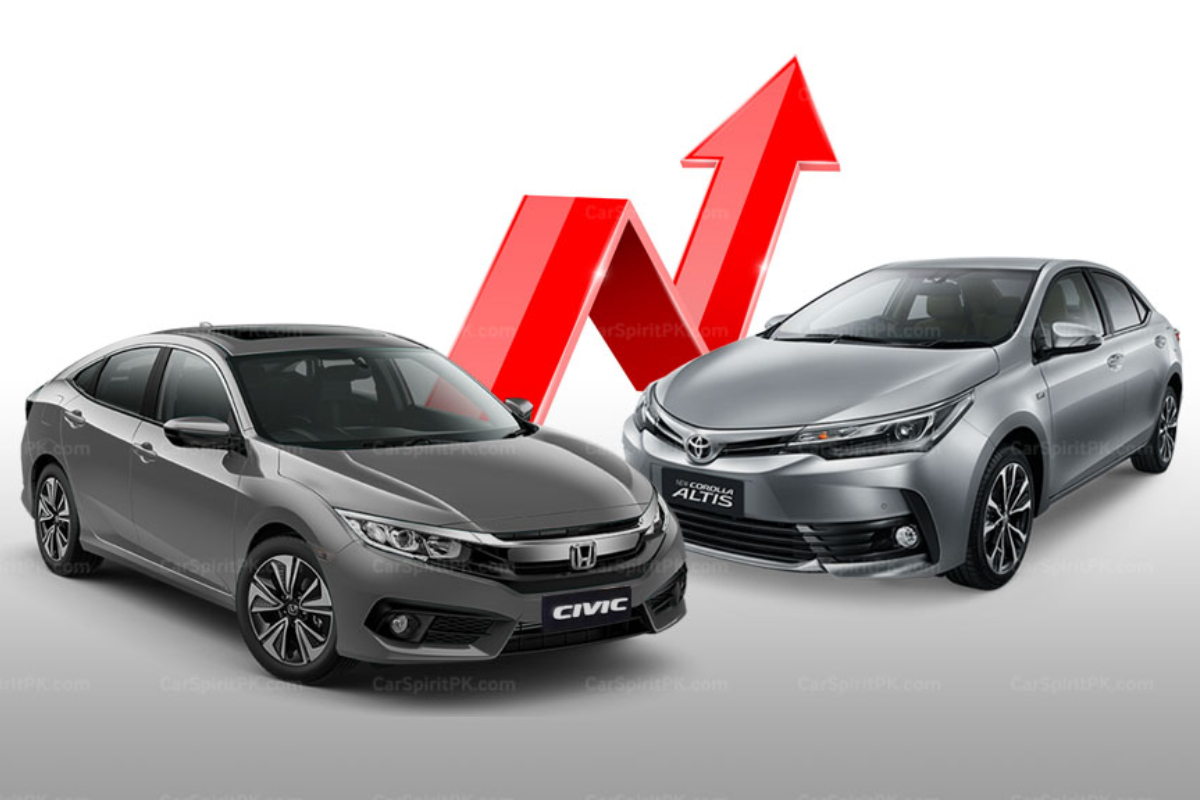 Local Car Prices May Rise in Pakistan Due to Potential Sales Tax